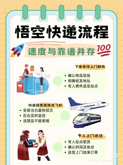 悟空快递流程，速度与靠谱并存